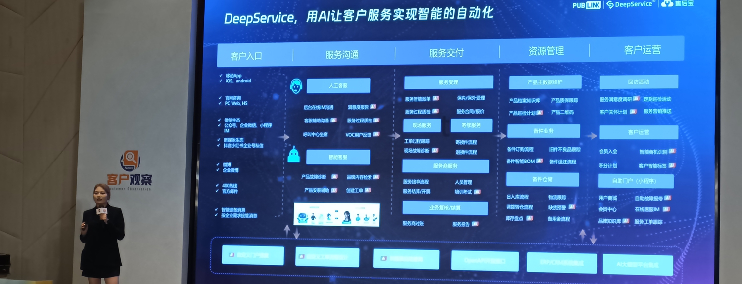 制造业服务创新论坛 | 智能化客户服务，重构服务竞争力