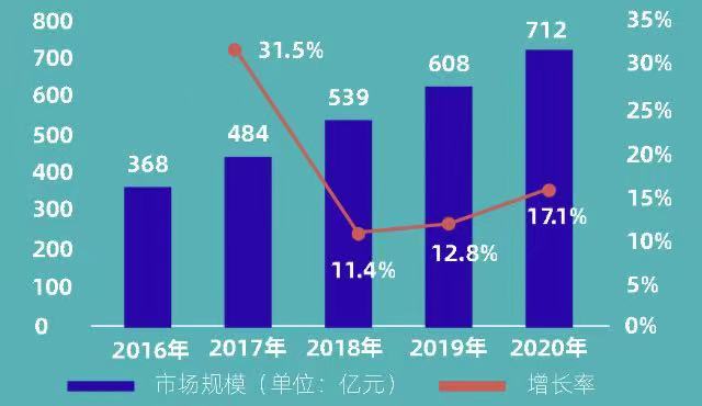 1626162550619712.jpeg WechatIMG61.jpeg