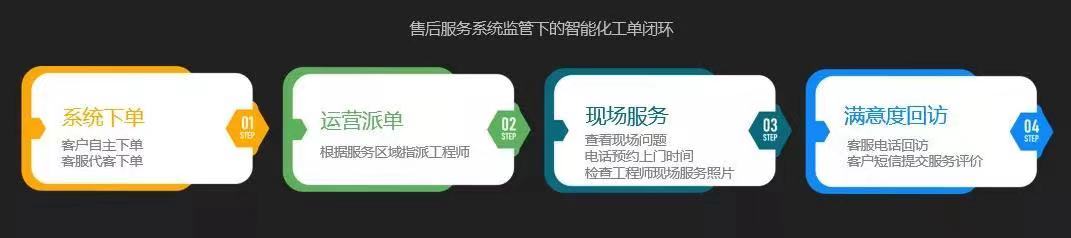 1626162621829593.jpeg WechatIMG66.jpeg