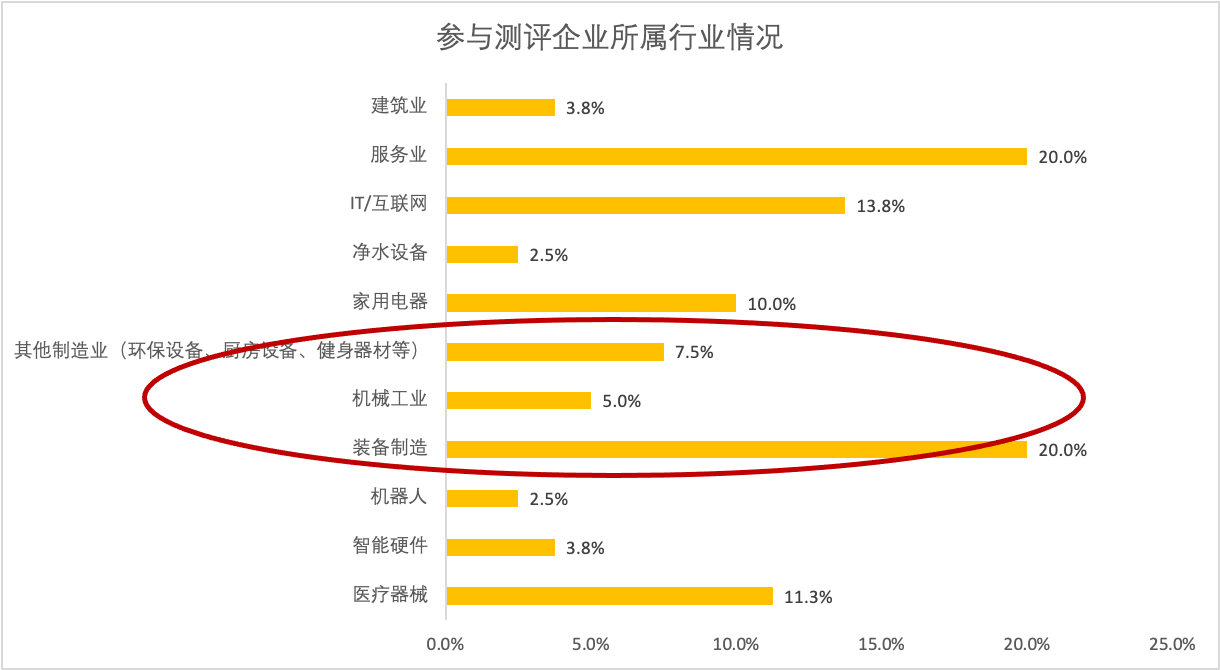 1645498016783163.png 1645498016783163.png