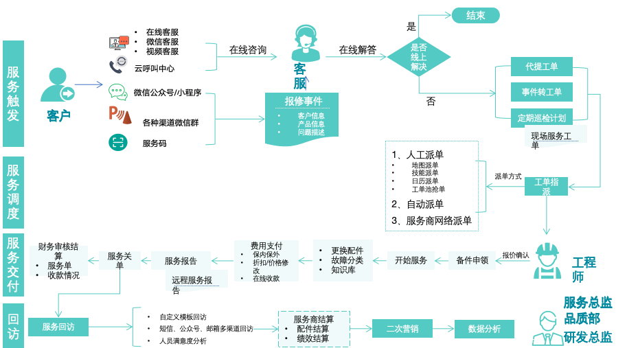 1697766535179475.png 1697766535179475.png