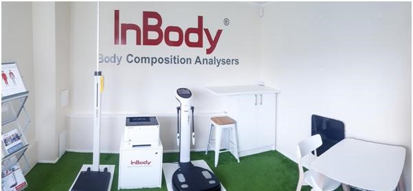 InBody